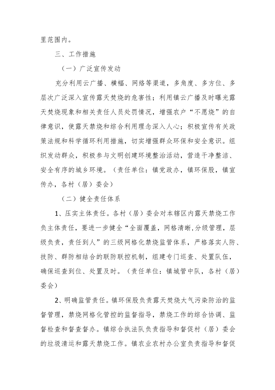 XX镇严格露天禁烧工作方案.docx_第2页