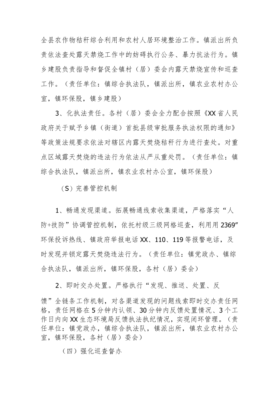 XX镇严格露天禁烧工作方案.docx_第3页