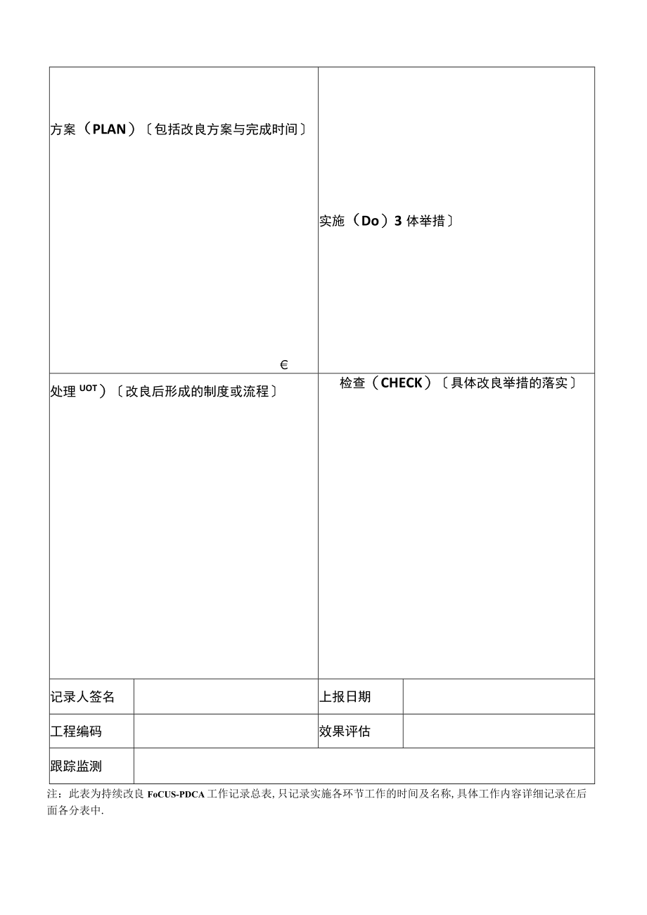 PDCA持续改进记录表.docx_第2页