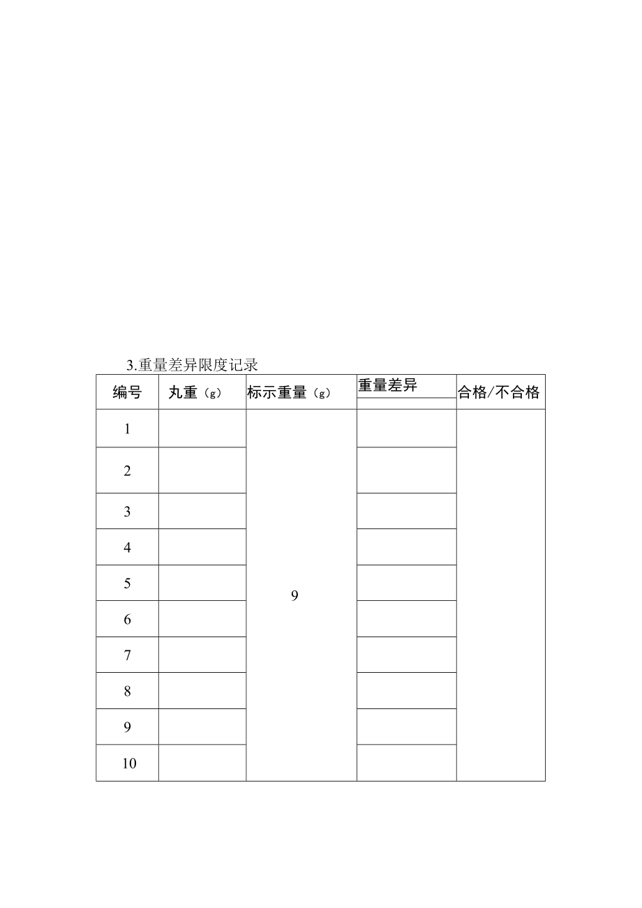 2022年全国职业院校技能大赛-中药传统技能赛项正式赛卷-中药药剂-7月29日下午A卷GB组-2022年中药药剂操作试卷-A卷.docx_第2页