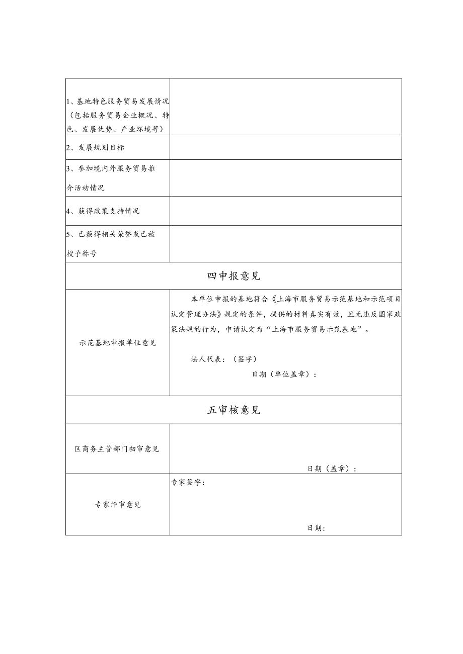 上海市服务贸易示范基地、项目申报表.docx_第2页