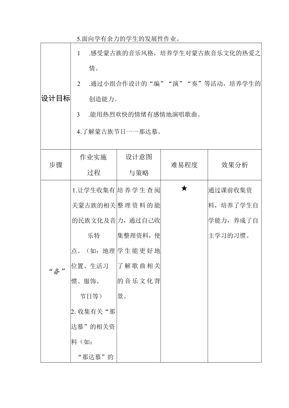 “双减”优秀作业设计小学音乐《那达慕之歌》.docx_第2页