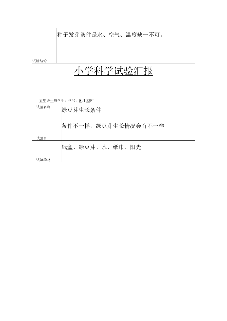 2021年五年级下册科学实验报告单新编.docx_第2页