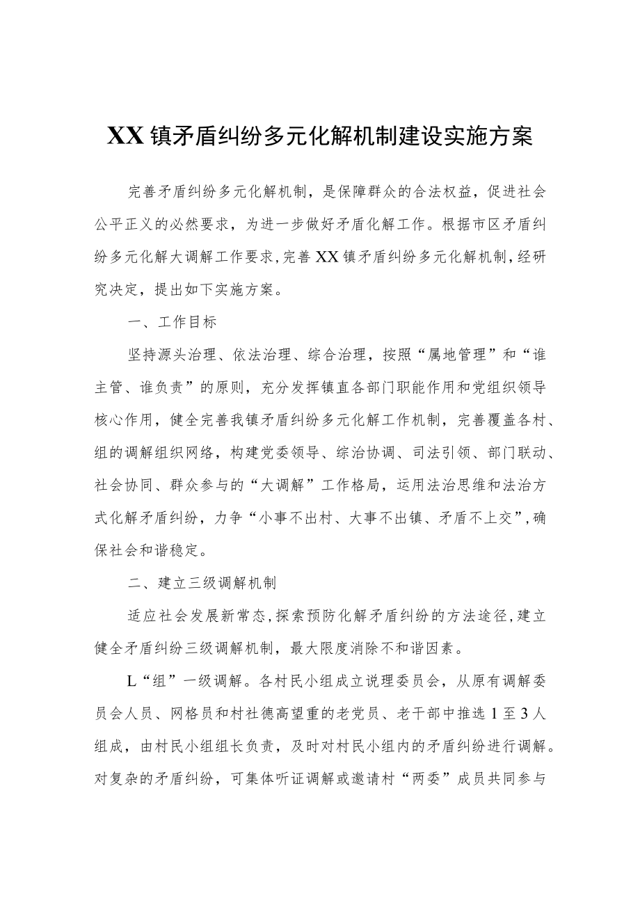 XX镇矛盾纠纷多元化解机制建设实施方案.docx_第1页