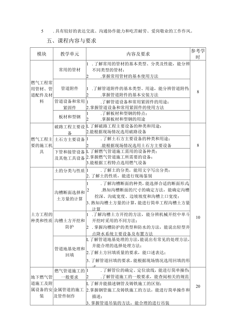 9.中职城市燃气智能输配与应用专业《燃气工程施工》课程标准.docx_第2页