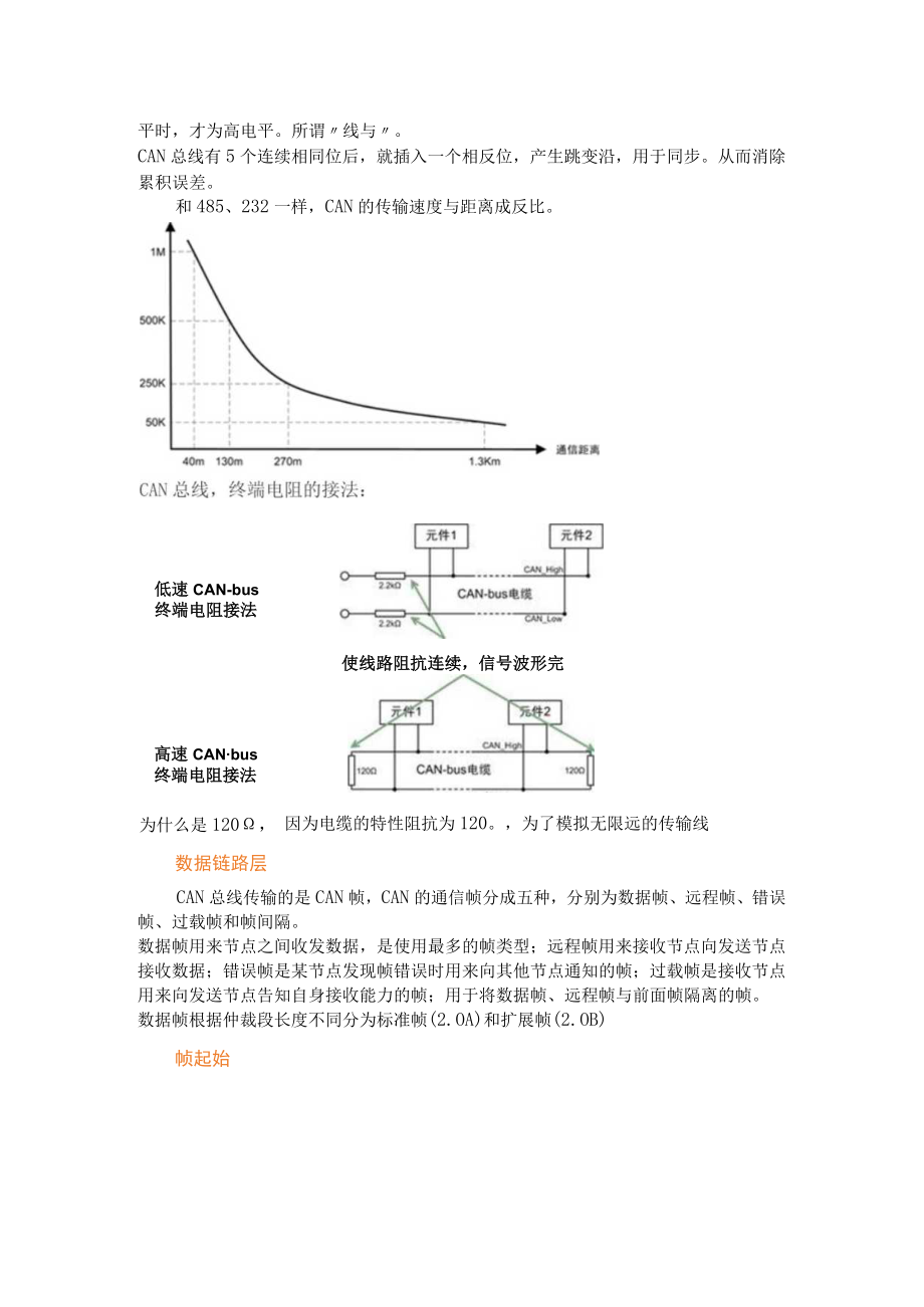 CAN总线相关知识点归纳.docx_第3页