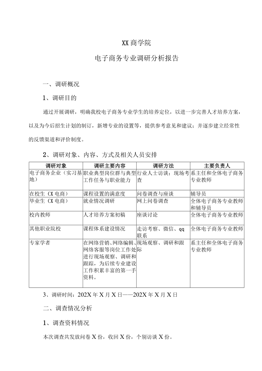 XX商学院电子商务专业调研分析报告.docx_第1页