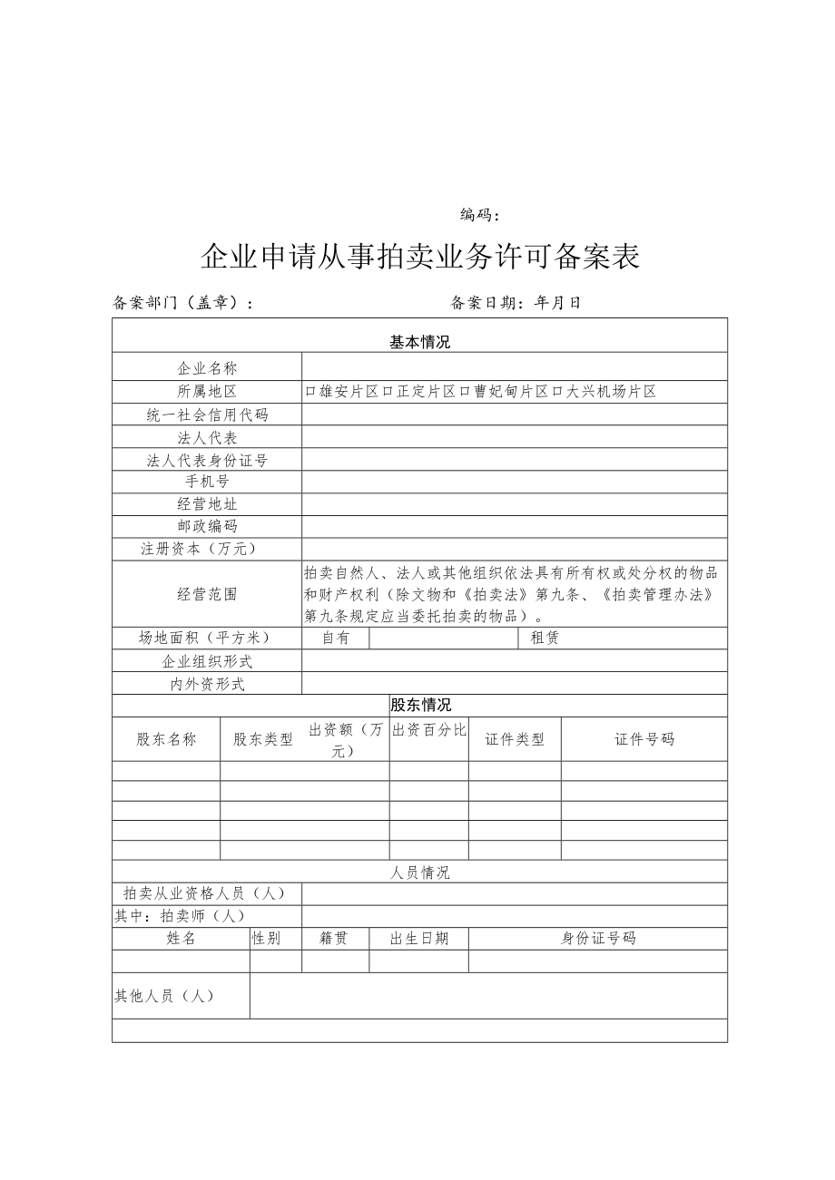 企业申请从事拍卖业务许可备案表、编码及其管理规则、拍卖企业分公司申请从事拍卖业务许可备案表.docx_第1页