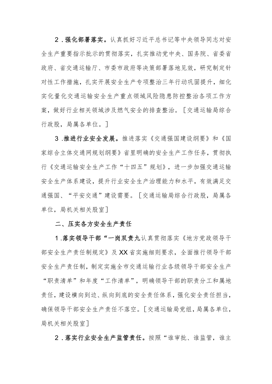 XX市2022年交通运输安全生产工作要点.docx_第2页