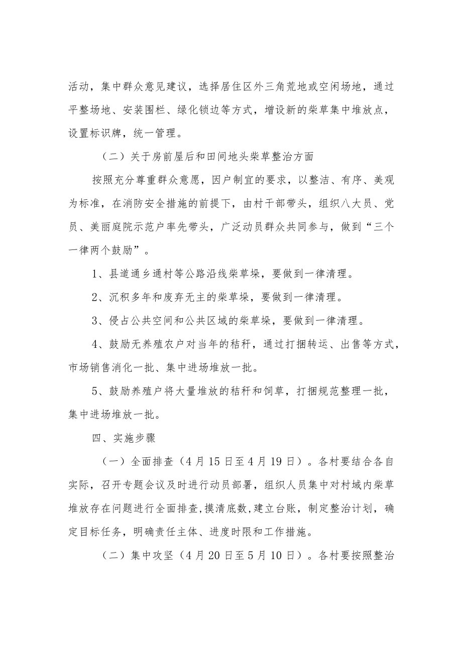 XX乡关于开展农村柴草整治试点工作方案.docx_第2页