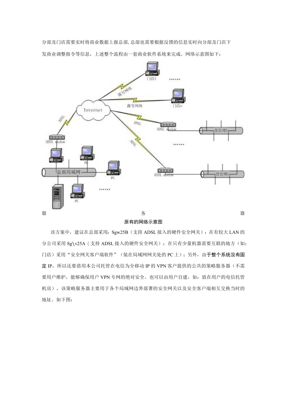 全动态IP接入节点VPN互联解决方案.docx_第2页