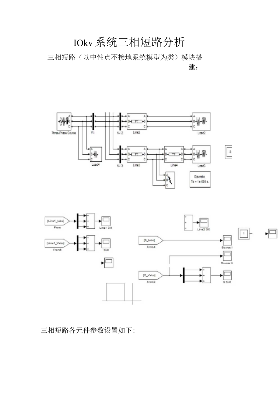 (完整word版)基于MATLABSimulink的电力系统仿真实验.docx_第2页