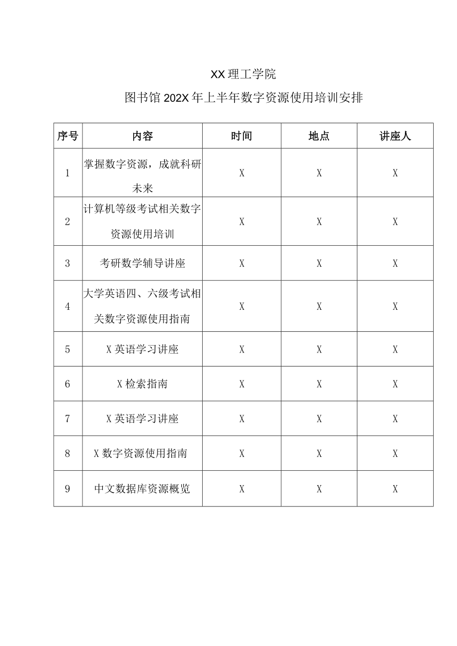 XX理工学院图书馆202X年上半年数字资源使用培训安排.docx_第1页