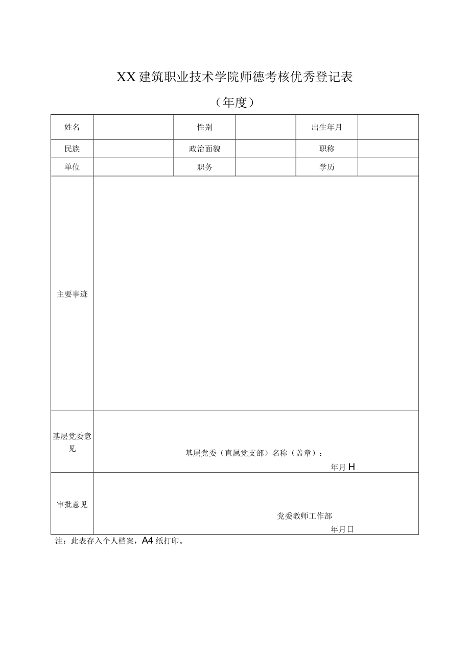 XX建筑职业技术学院师德考核优秀登记表.docx_第1页