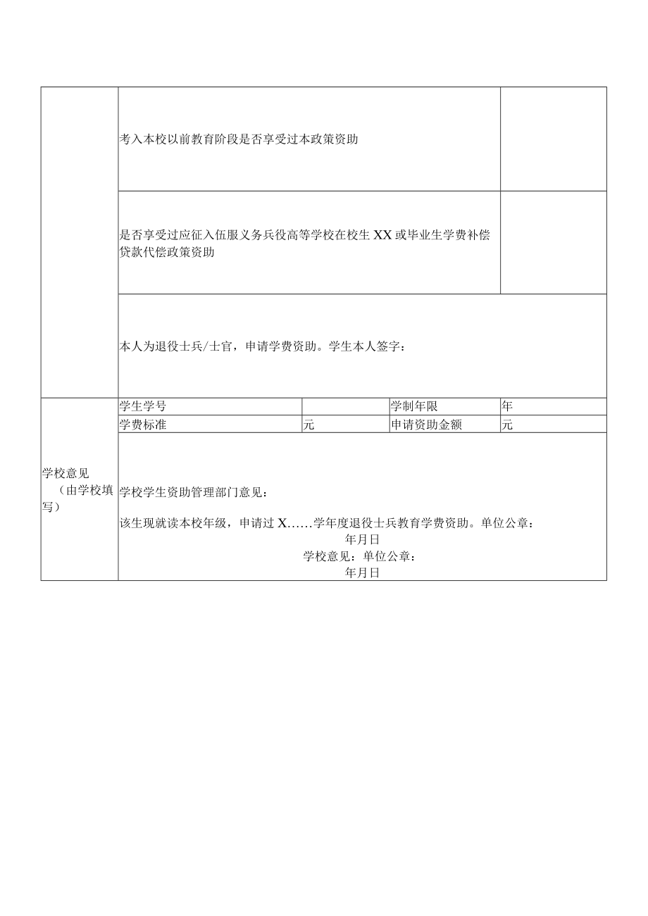 XX工贸职业技术学院关于做好退役士兵教育学费资助申请审核及材料报送工作的通知.docx_第3页