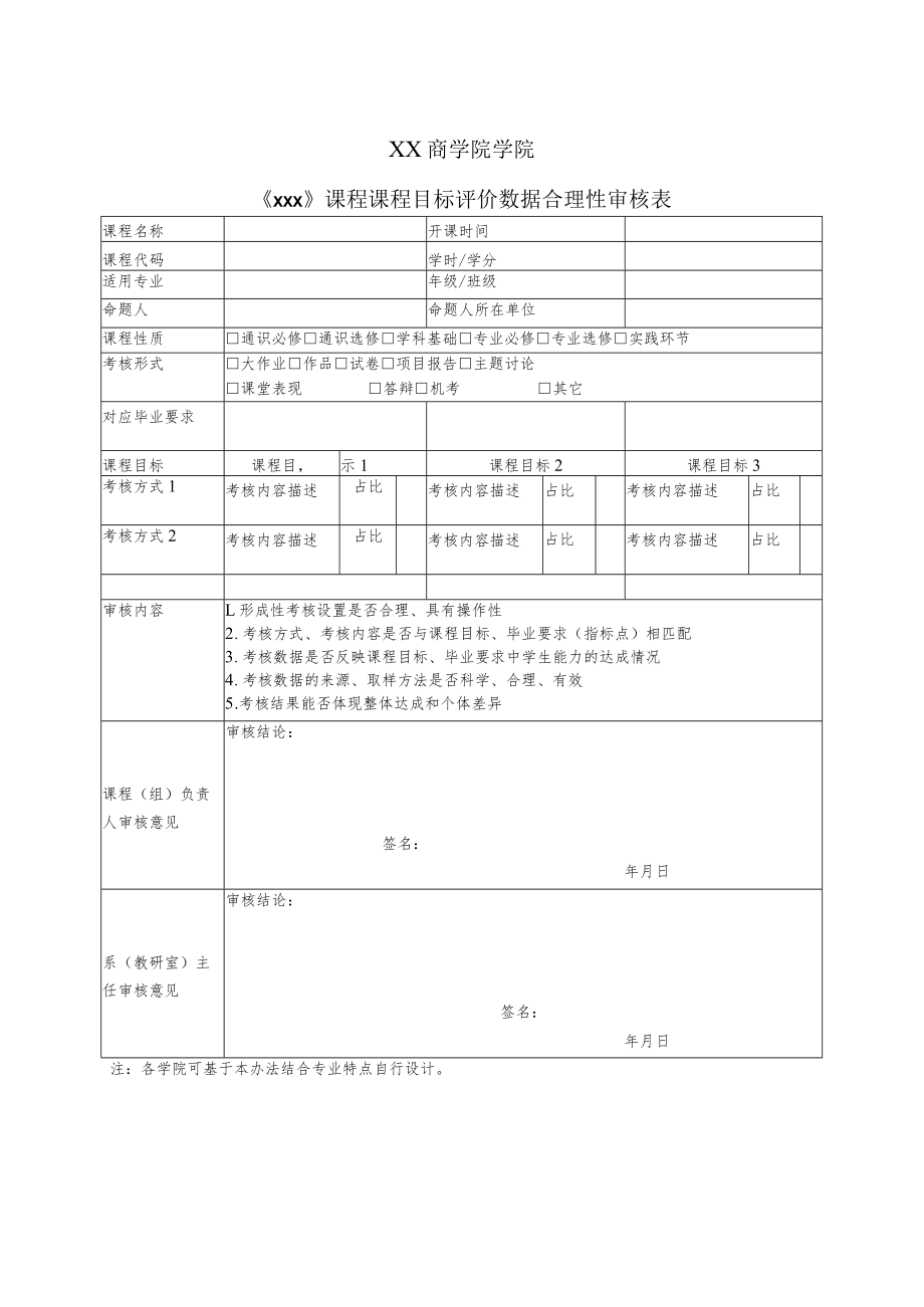 XX商学院《xxx》课程课程目标评价数据合理性审核表.docx_第1页