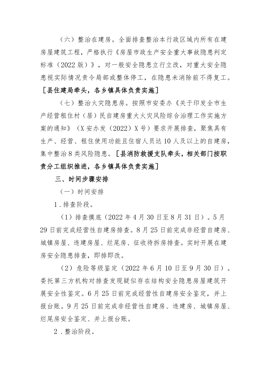 XX县城乡房屋建筑安全专项整治行动工作方案.docx_第3页