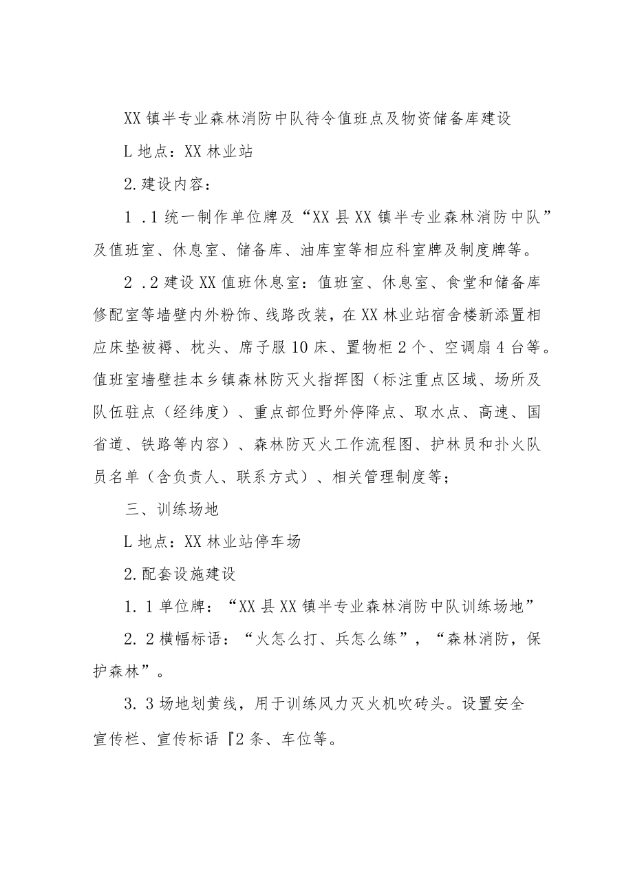 2022年度XX镇半专业森林消防中队建设方案.docx_第2页