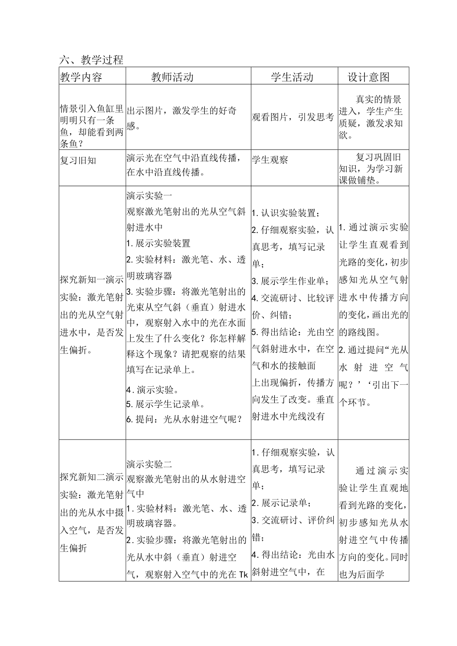 光的传播方向会改变吗.docx_第2页