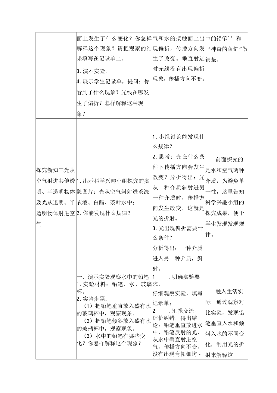 光的传播方向会改变吗.docx_第3页