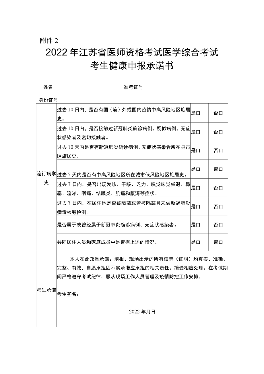 2022年江苏省医师资格考试医学综合考试考生健康申报承诺书.docx_第1页