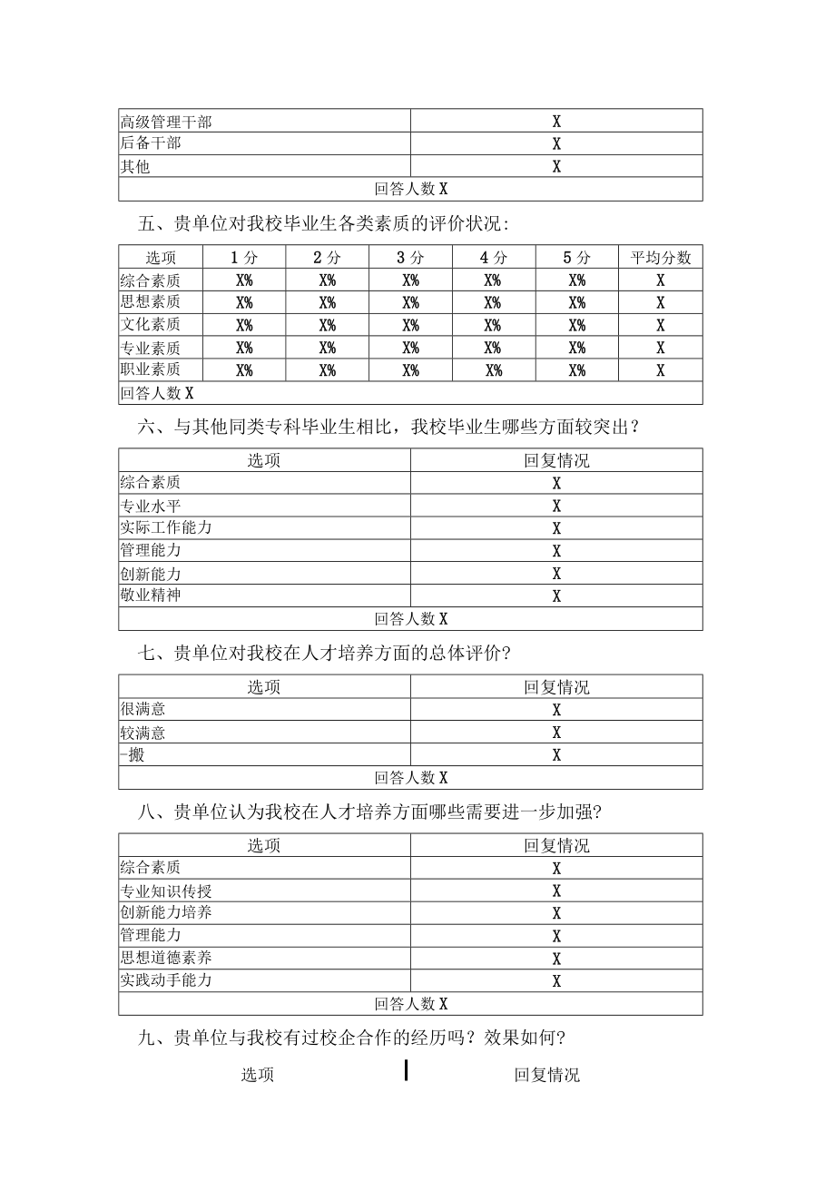 XX师范高等专科学校202X年用人单位满意度调查问卷.docx_第2页