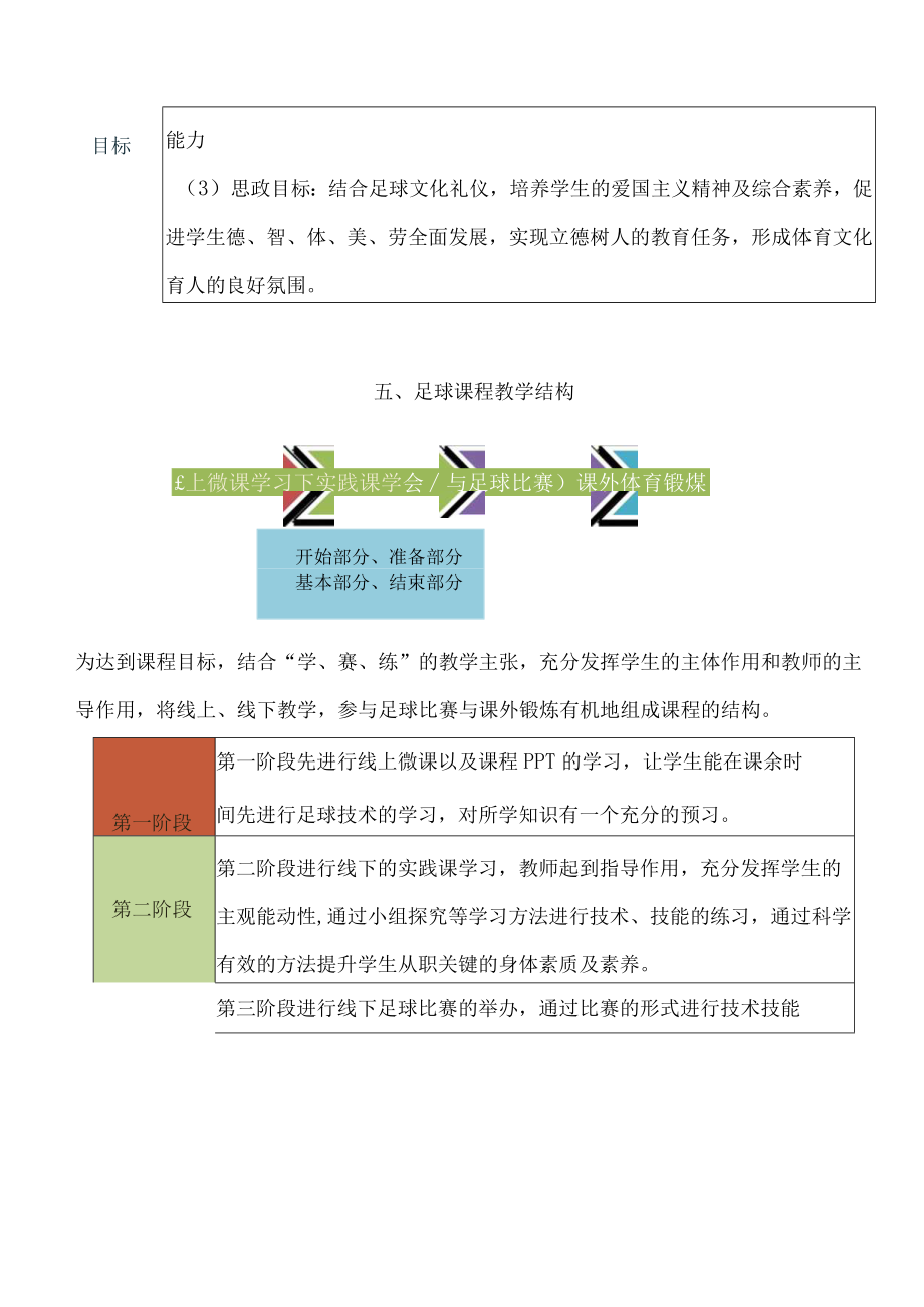 2022大学《体育3》课程设计.docx_第3页