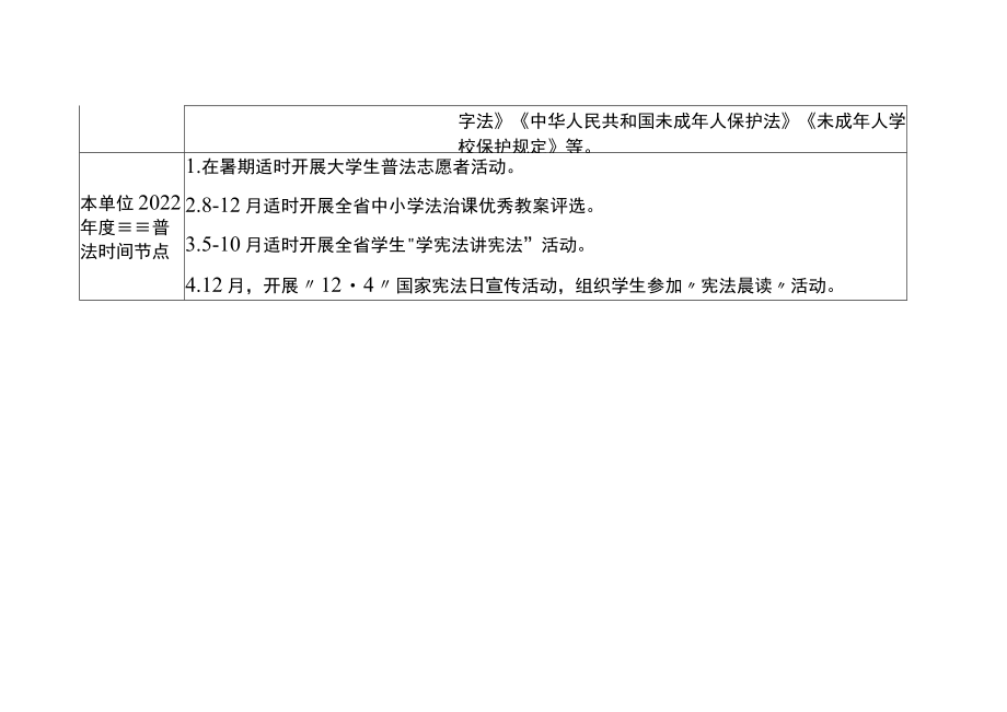 2022年度“谁执法谁普法”普法责任清单.docx_第2页