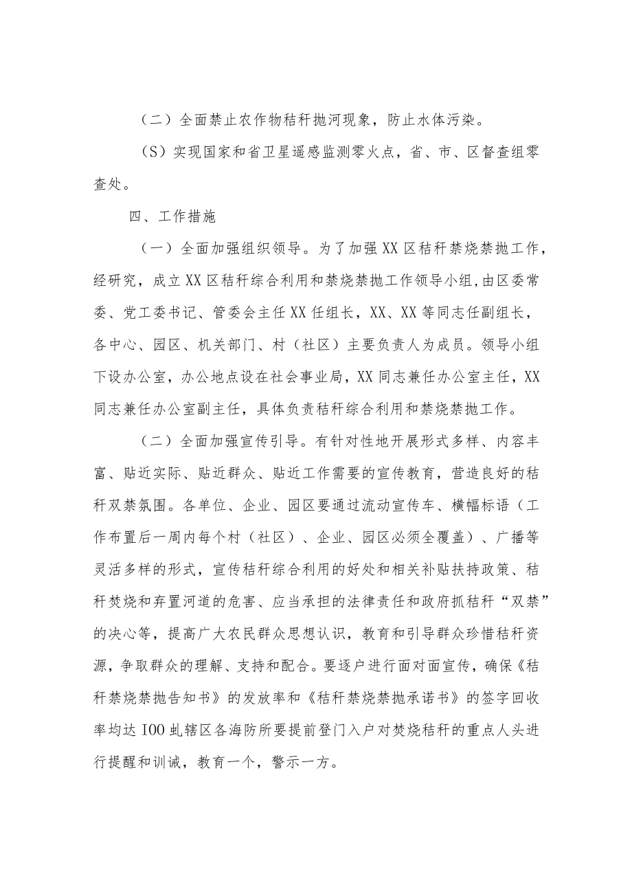 2022年秸秆禁烧禁抛工作方案.docx_第2页