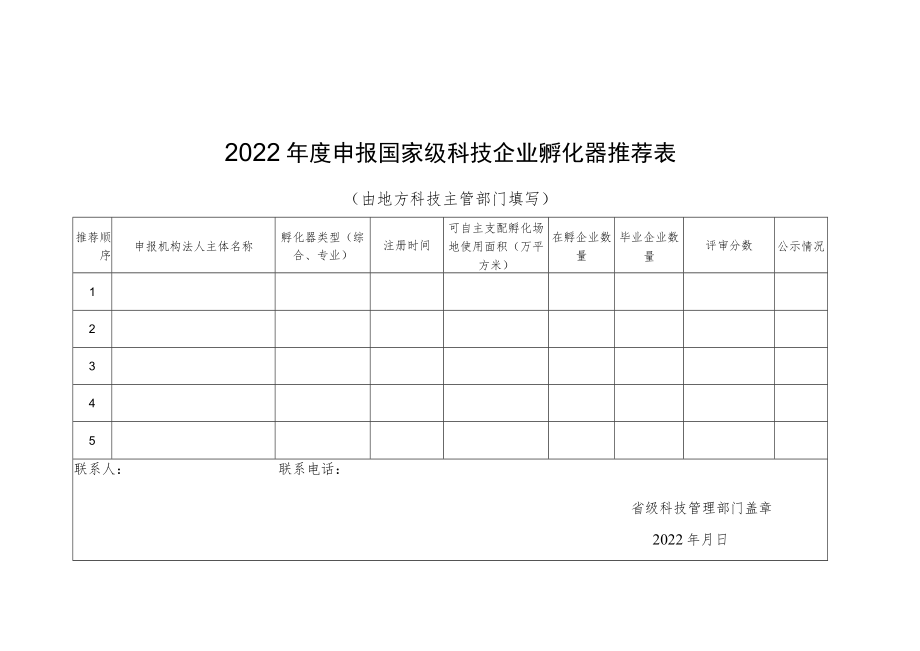 2022年度申报国家级科技企业孵化器推荐表、申报书.docx_第1页