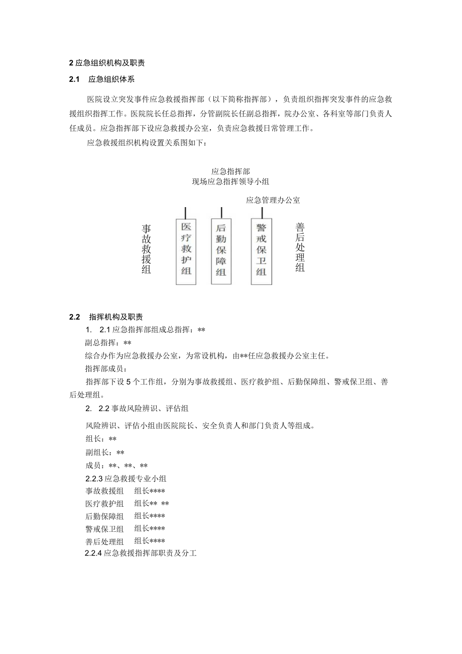 人民医院突发事件总体综合应急预案.docx_第2页