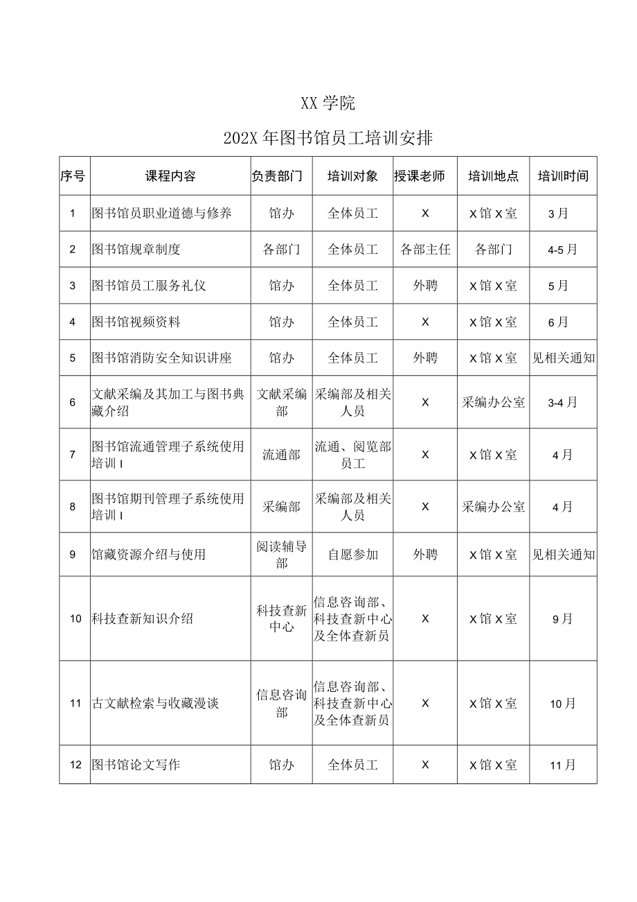 XX学院202X年图书馆员工培训安排.docx_第1页