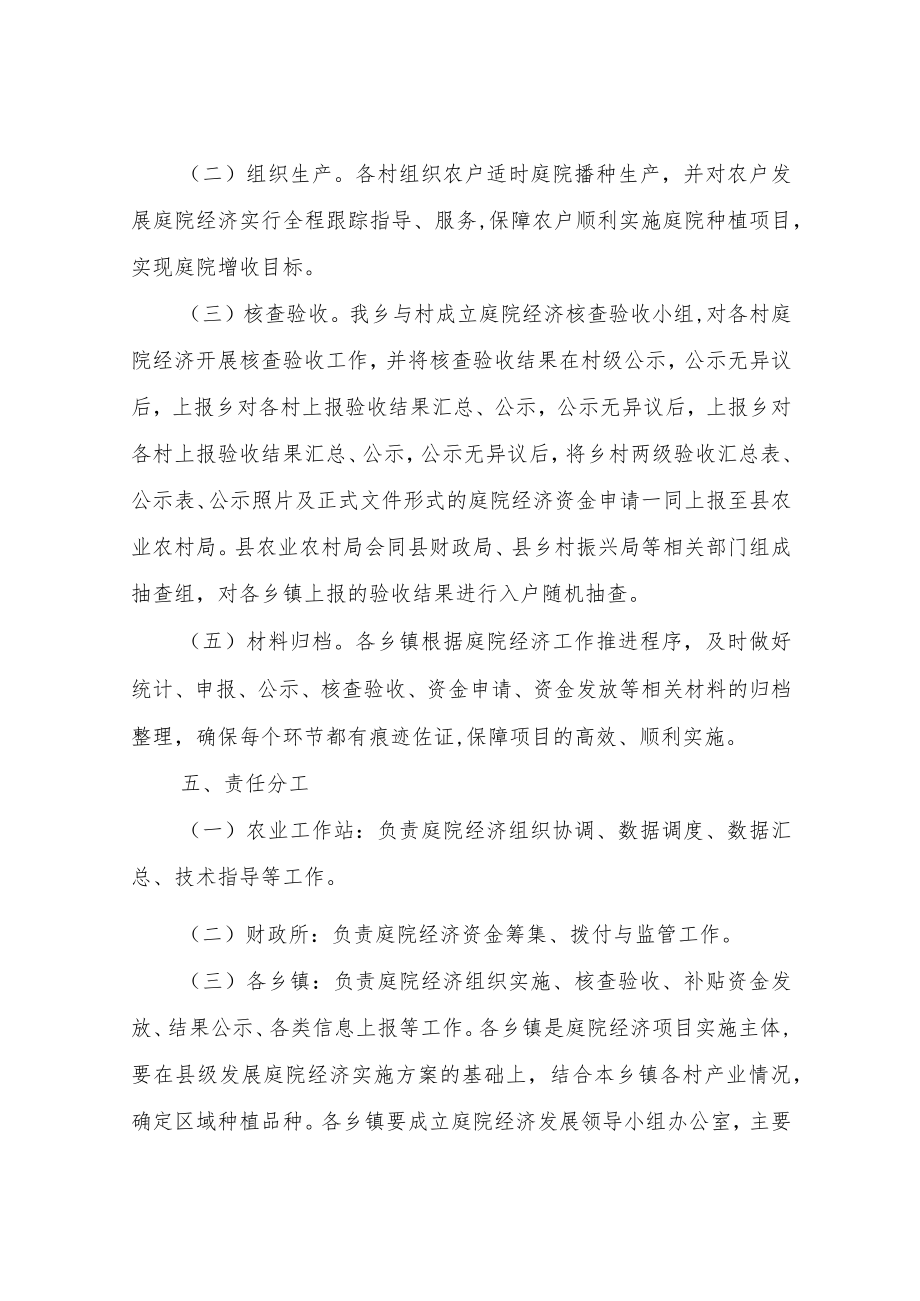 XX镇关于2022年庭院经济实施方案.docx_第3页