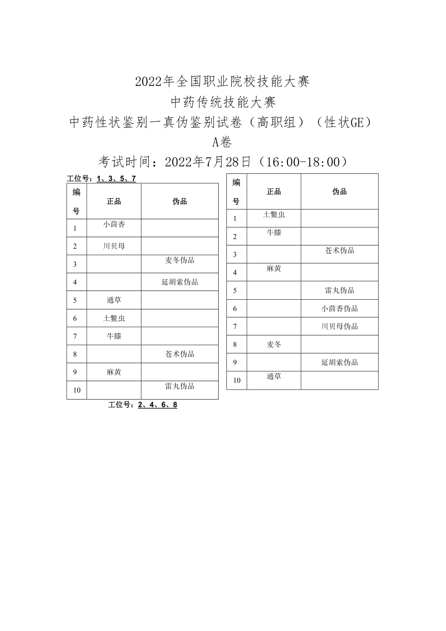 2022年全国职业院校技能大赛-中药传统技能赛项正式赛卷22年大赛性状+真伪试题-第2套A卷-GE-（7月28日下午）.docx_第3页