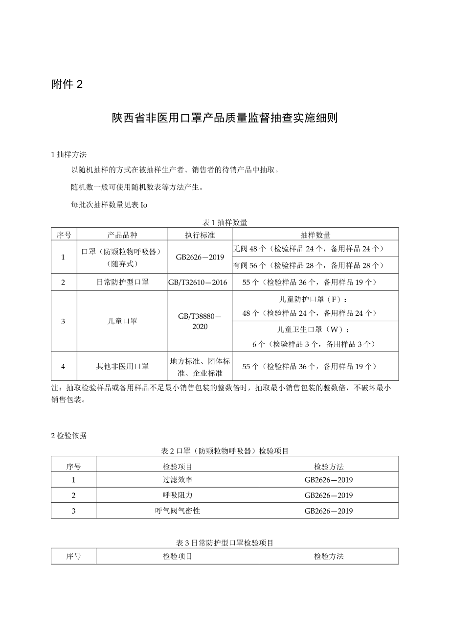 2022陕西省非医用口罩产品质量监督抽查实施细则.docx_第1页