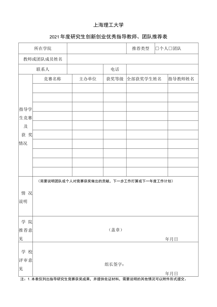 上海理工大学2011-2012学年毕业生就业工作先进集体申请表.docx_第1页