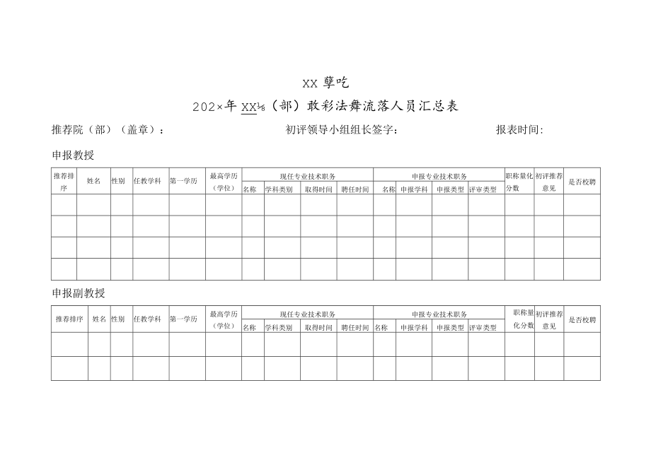 XX学院202X年XX院（部）职称初评推荐人员汇总表.docx_第1页