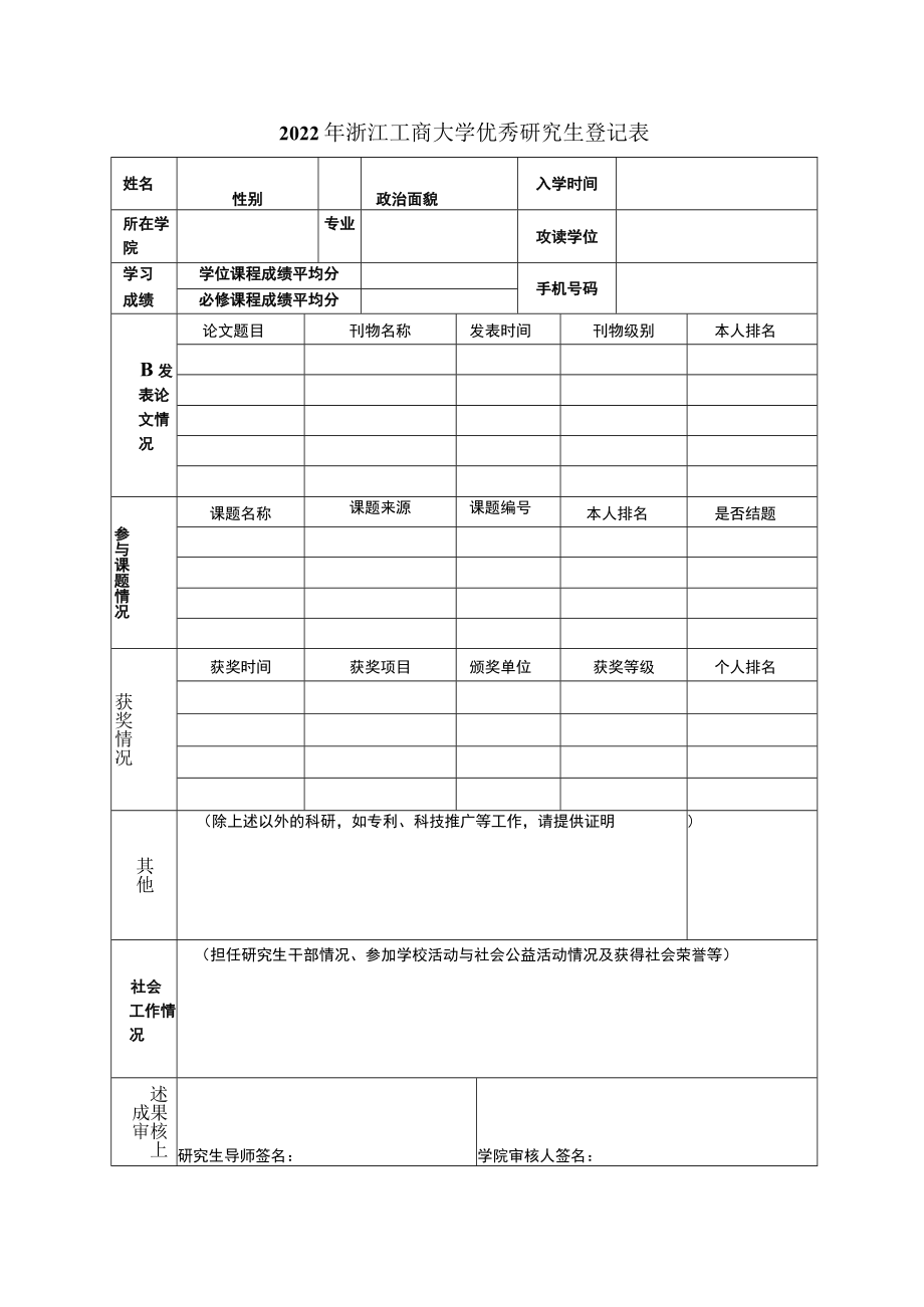 200 －200 年度浙江工商大学优秀研究生审批表.docx_第1页