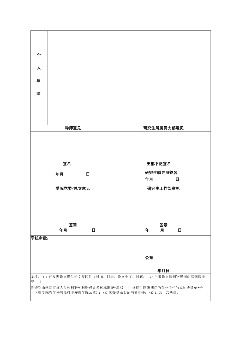 200 －200 年度浙江工商大学优秀研究生审批表.docx_第2页