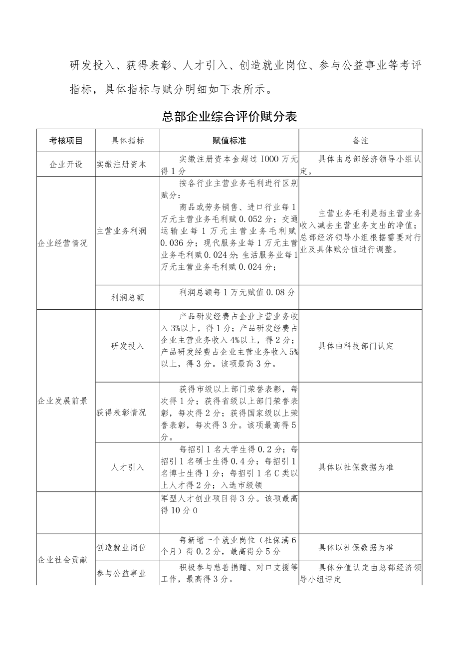 XX县支持总部企业高质量发展的指导意见.docx_第2页