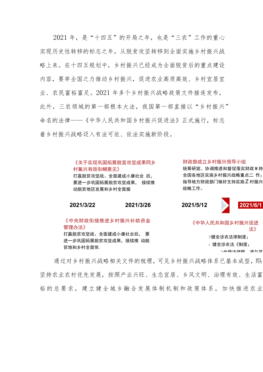 乡村振兴战略政策梳理及投融资模式研究.docx_第3页