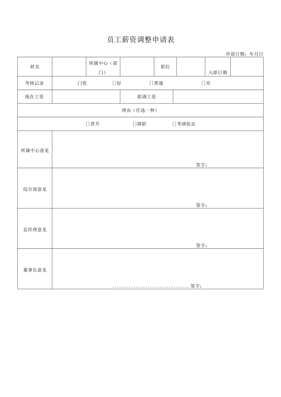 2022年《员工薪资调整申请表》模板.docx_第1页