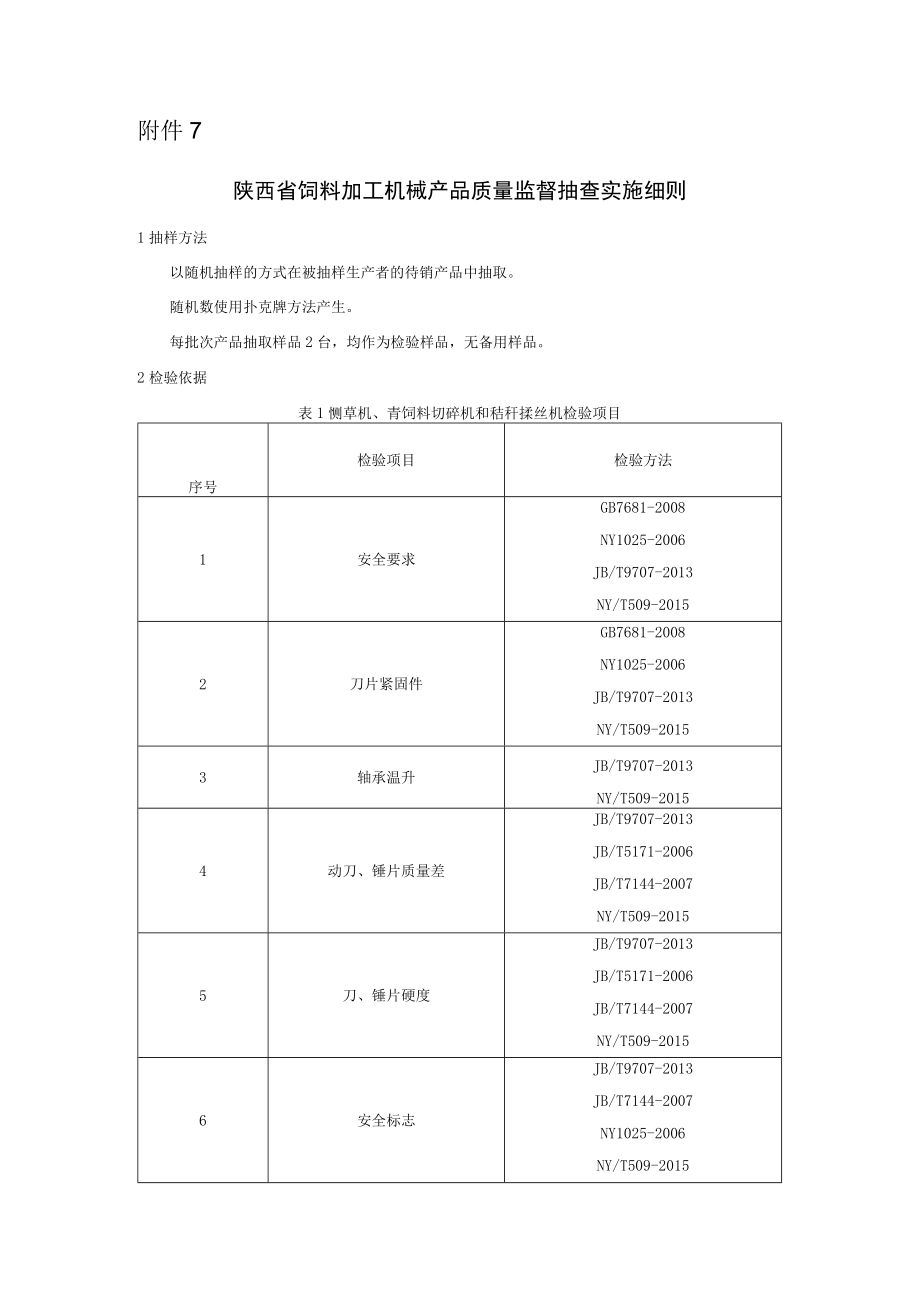 2022陕西省饲料加工机械产品质量监督抽查实施细则.docx_第1页