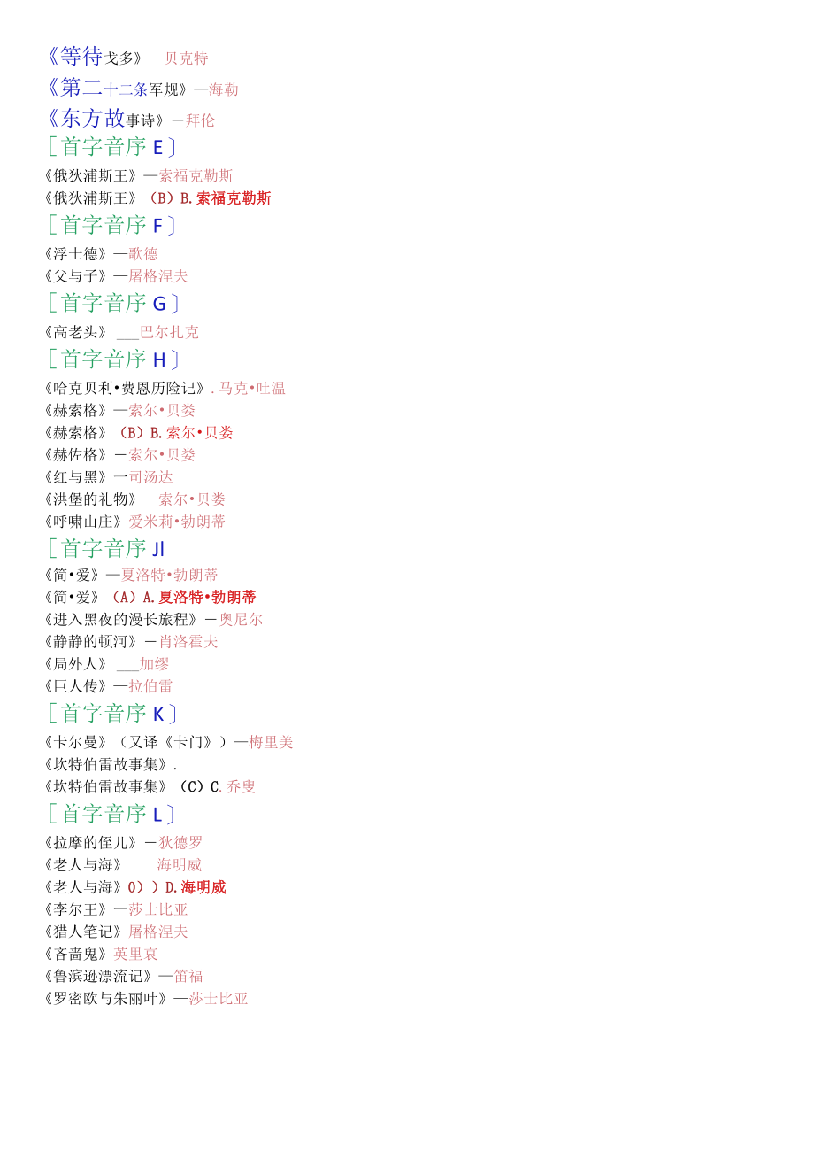 [2022秋期]2402国开电大专科《外国文学》十年期末考试选择题题库(珍藏版).docx_第2页