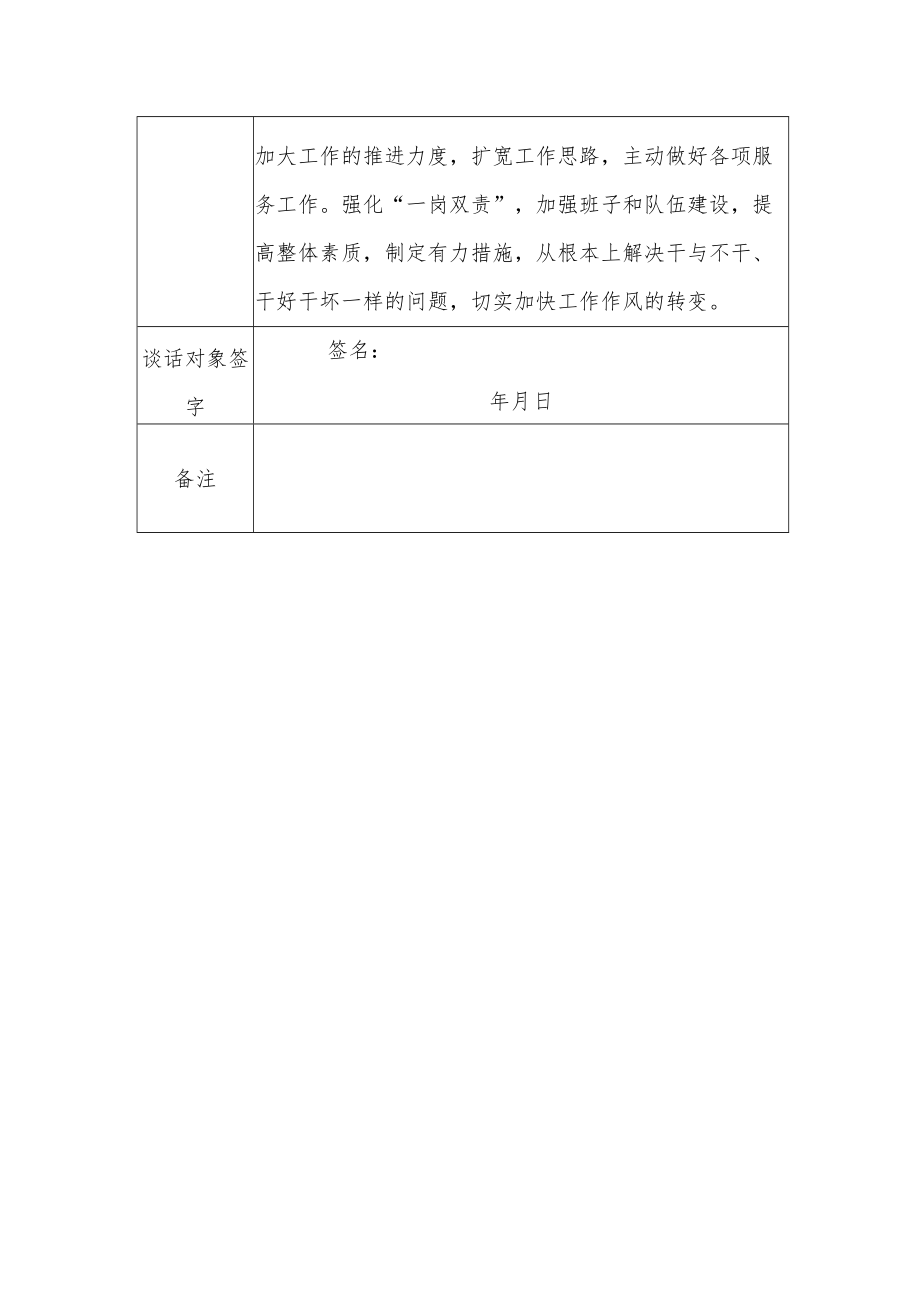 党风廉政 谈心谈话情况记录表.docx_第2页