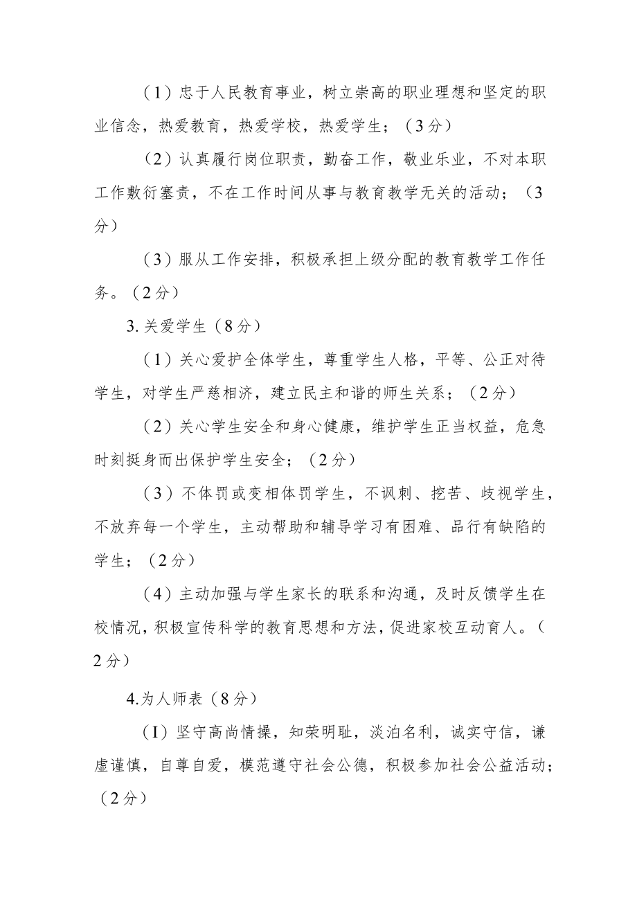 XX区教师考核实施方案.docx_第2页