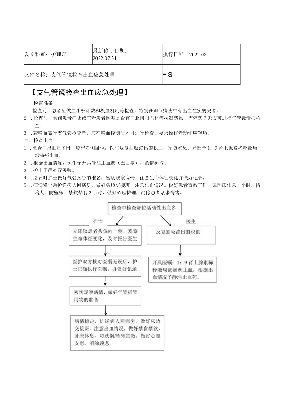 2022年9月《支气管镜检查出血应急处理》.docx_第1页