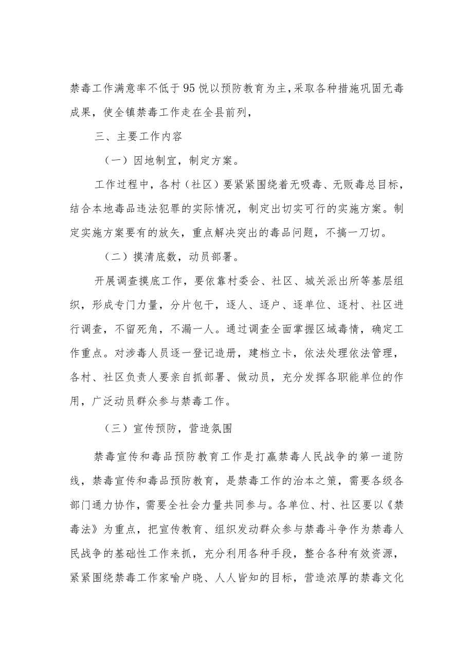 XX镇2022年禁毒工作计划.docx_第2页