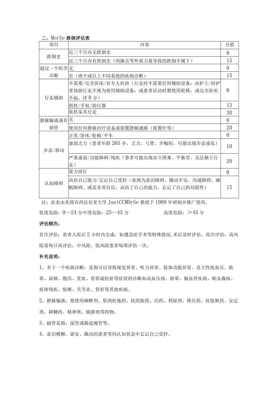 2022年医院新制定各类风险评估量表.docx_第3页