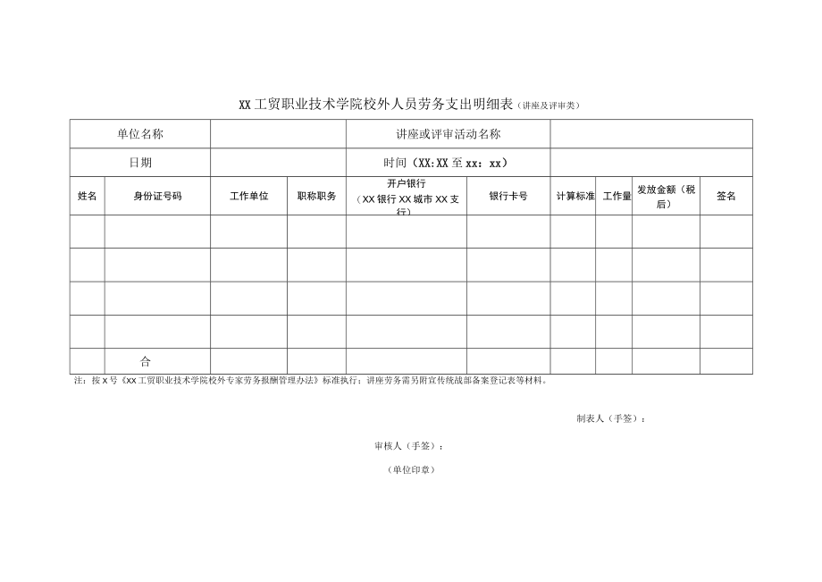 XX工贸职业技术学院校外人员劳务支出明细表（讲座及评审类）.docx_第1页